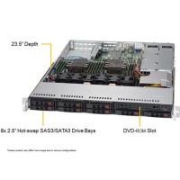 Промышленный компьютер Supermicro SYS-1029P-WTR Xeon Scalable/1U/Up to 2TB RAM