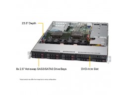 Промышленный компьютер Supermicro SYS-1029P-WTR Xeon Scalable/1U/Up to 2TB RAM