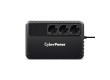 Источник бесперебойного питания CyberPower BU725E