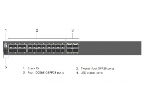 Dell EMC S5224F-ON Switch, 24x 25GbE SFP28, 4x 100GbE QSFP28 ports, PSU to IOair, 2x PSU, OS10, SFP28 to SFP28 DAC/DAC SFP+ 10 Gbe/DAC SFP28/3Yr Ps
