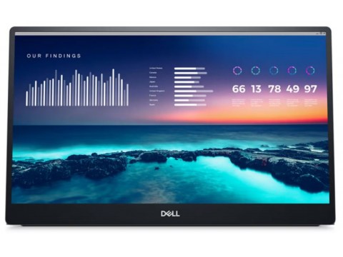 Sure, how about this name for the product: Dell P1424H 14-inch Full HD Monitor?