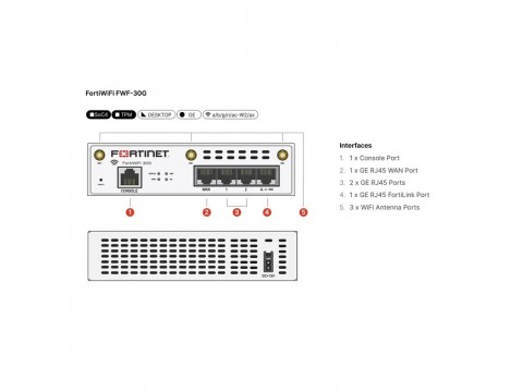 FortiGate-30G 4 x GE RJ45 ports (including 3 x Internal Ports, 1 x WAN Ports)