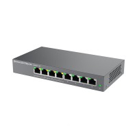 Коммутатор Grandstream GWN7711