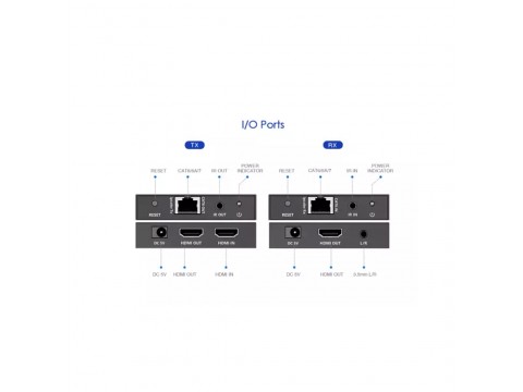 Удлинитель HDMI Lenkeng LKV565P (4K@60Hz, 70m)