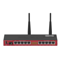 Маршрутизатор MikroTik RB2011UiAS-2HnD-IN
