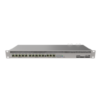 Маршрутизатор MikroTik RB1100AHx4 Dude Edition RB1100Dx4