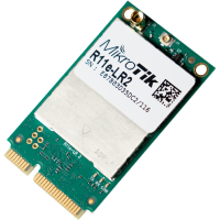 Модем MikroTik R11e-LR2