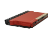 <h1>Маршрутизатор MikroTik L009UiGS-RM / Высокая производительность и надёжность</h1>