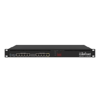 Маршрутизатор MikroTik RB3011UiAS-RM