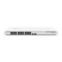 Коммутатор MikroTik CSS326-24G-2S+RM