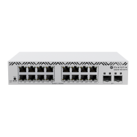 Коммутатор MikroTik CSS318-16G-2S+IN