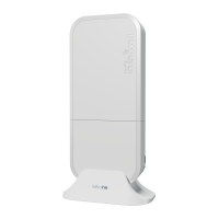 Беспроводная точка доступа MikroTik wAP ax