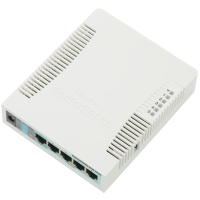 Маршрутизатор MikroTik RB951G-2HnD