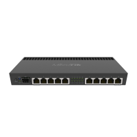 Маршрутизатор MikroTik RB4011iGS+RM