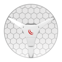Антенна MikroTik LHG 5 ac RBLHGG-5ACD
