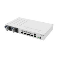 Коммутатор MikroTik CRS504-4XQ-IN
