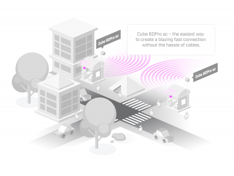 Кубическая антенна MikroTik Wireless Wire Cube Pro CubeG-5ac60aypair / Высокоскоростная беспроводная связь на 60 ГГц