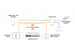 Коммутатор MikroTik CRS504-4XQ-IN / 4 порта 100G QSFP28