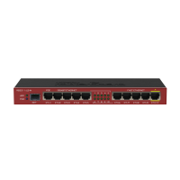 Маршрутизатор MikroTik RB2011iLS-IN