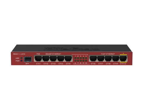 Маршрутизатор MikroTik RB2011iLS-IN / Компактный и мощный сетевой коммутатор