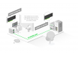<h1>Маршрутизатор MikroTik CCR2004-1G-2XS-PCIe / Высокопроизводительный сетевой адаптер с двумя 25G SFP28 портами</h1>