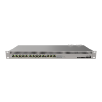 Маршрутизатор MikroTik RB1100AHx4