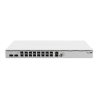 Коммутатор MikroTik CRS518-16XS-2XQ-RM