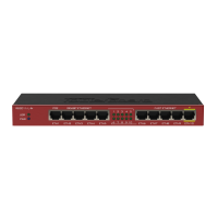Маршрутизатор MikroTik RB2011iL-IN
