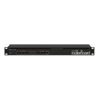 Маршрутизатор MikroTik RB2011iL-RM