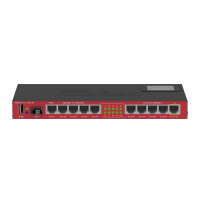 Маршрутизатор MikroTik RB2011UiAS-IN