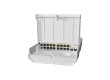 H1: Коммутатор MikroTik netPower 16P / 16 PoE-портов, 2 SFP+ порта, модель CRS318-16P-2S+OUT