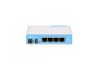 Роутер MikroTik hAP lite RB941-2nD / Компактный и мощный домашний маршрутизатор