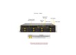Суперсервер (промышленный компьютер) Supermicro SYS-622B-TRT 152