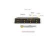 Суперсервер (промышленный компьютер) Supermicro SYS-622B-TRT 152R1