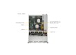Суперсервер (промышленный компьютер) Supermicro SYS-622B-TRT 155