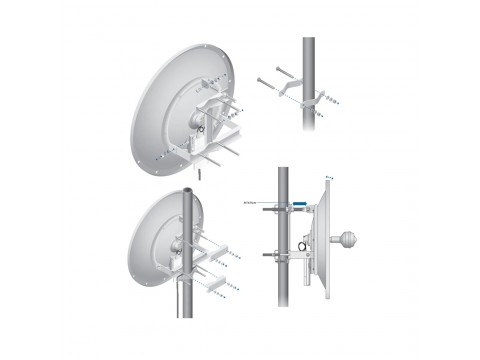 Ubiquiti airMAX AC 5 GHz, 30/34 dBi RocketDish Antenna