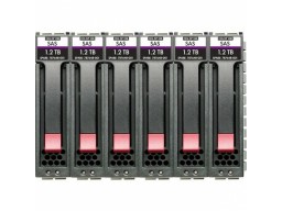 Комплект дисков R0Q64A HPE 5.4TB SAS 12G Enterprise 15K SFF M2 3yr Wty 6-pack HDD Bundle (6 x MSA 900GB 12G SAS 15K SFF)