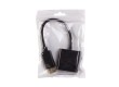 Переходник iPower Displayport на VGA