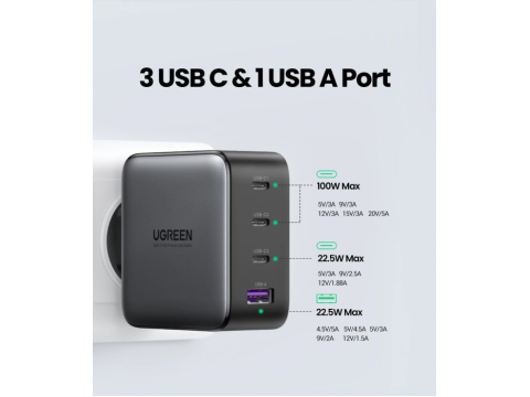 Зарядное устройство Ugreen CD226 / USB-A+3*USB-C / 100W / GaN Tech Fast Charger