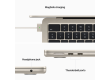 13-inch MacBook Air: Apple M2 chip with 8-core CPU and 8-core GPU, 16GB, 256GB - Starlight,Model A2681