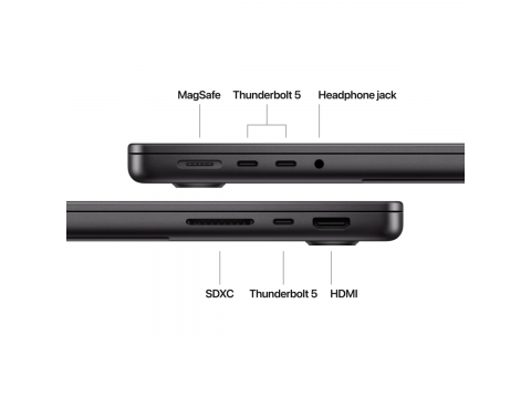 14-inch MacBook Pro: Apple M4 Pro chip with 12‑core CPU and 16‑core GPU, 24GB, 512GB SSD - Space Black,Model A3401