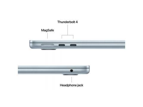 13-inch MacBook Air: Apple M5 chip with 10-core CPU and 8-core GPU, 16GB, 512GB SSD - Sky Blue,Model A3449
