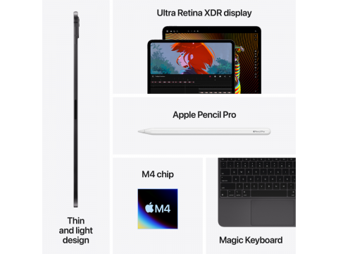 11-inch iPad Pro WiFi + Cellular 2TB with Standard glass - Space Black,Model A2837