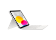 Magic Keyboard Folio for iPad (10th generation) - International English, Model A2695