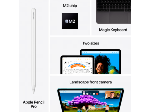 11-inch iPad Air Wi-Fi + Cellular 256GB - Space Grey,Model A2903