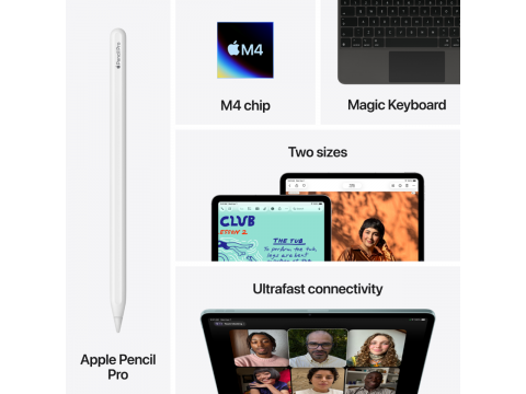 11-inch iPad Air M4 Wi-Fi 256GB - Space Grey,Model A3459