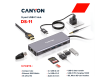 CANYON DS-11, 9 in 1 USB C hub, with 1*HDMI: 4K*30Hz,1*Gigabit Ethernet,, 1*Type-C PD charging port, Max 100W PD input. 2*USB3.0,transfer speed up to 5Gbps. 1*USB 2.0, 1*SD, 1*3.5mm audio jack, cable 18cm, Aluminum alloy housing115*46*15 mm, 88.5g, Dark g