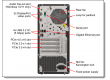 Lenovo ThinkSystem ST50 V2 Server