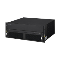 Контроллер для видеостены Dahua DHI-DSCON3000-4U