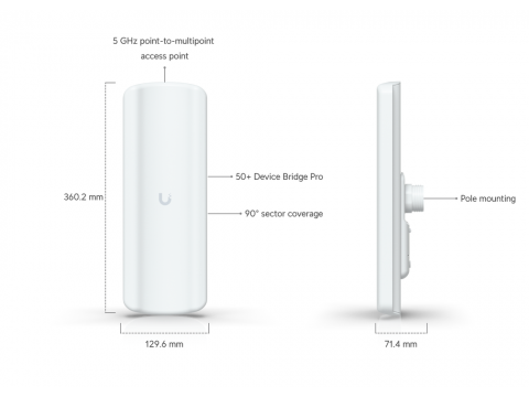 Ubiquiti Device Bridge Pro Sector